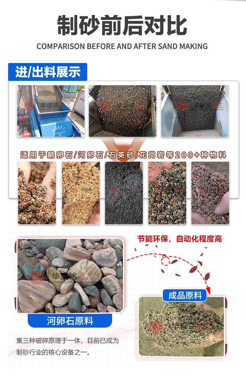 鵝卵石製砂機 華盛銘對輥式製砂機廠家 kaiyun登录网页入口多少錢 